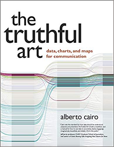 The Truthful Art: Data, Charts, and Maps for Communication